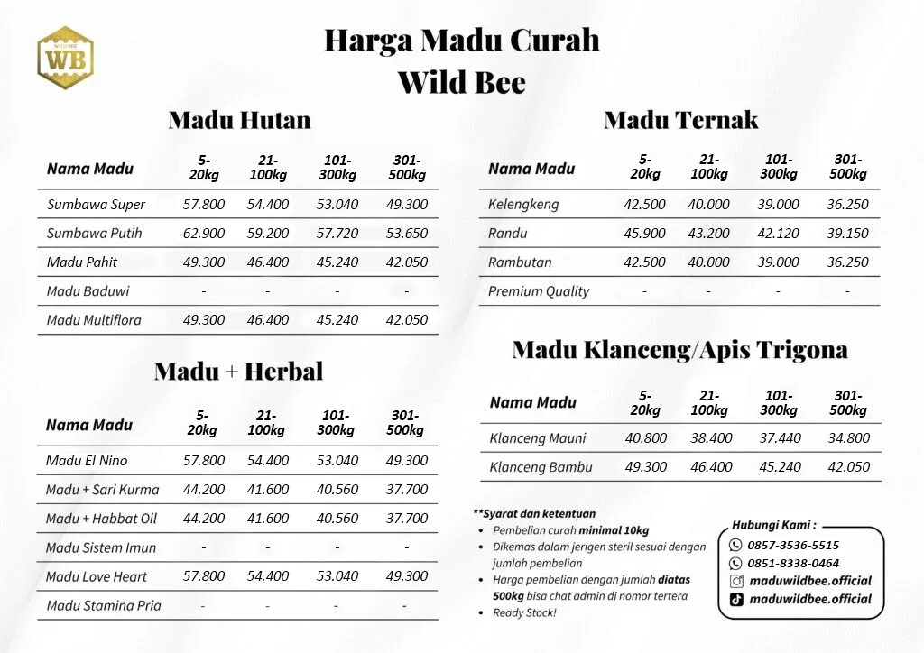 harga_curah_madu_wild_bee_madu_multiflora_madu_maduwi_madu_klanceng_mauni