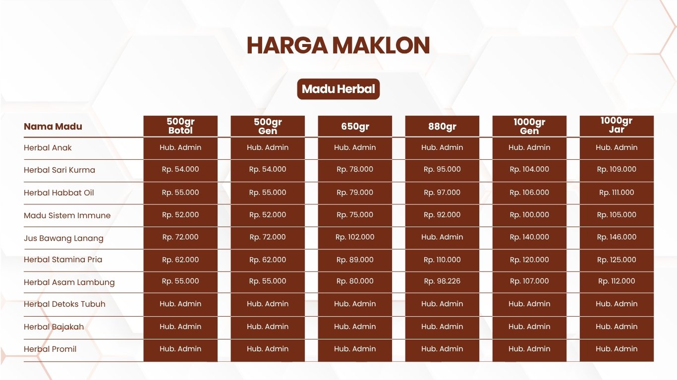 harga-maklon-madu-herbal-indonesia-2025-kemasan-botol-dari-kecil-sampai-besar