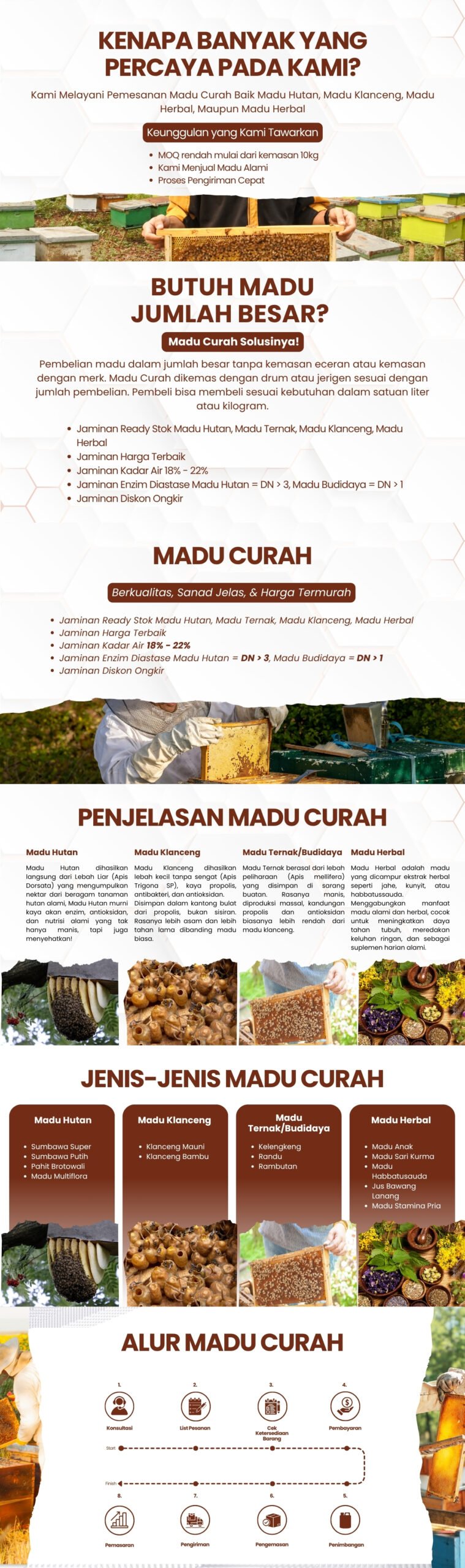 kenapa-banyak-yang-percaya-untuk-curah-di-cv-rizki-barokah