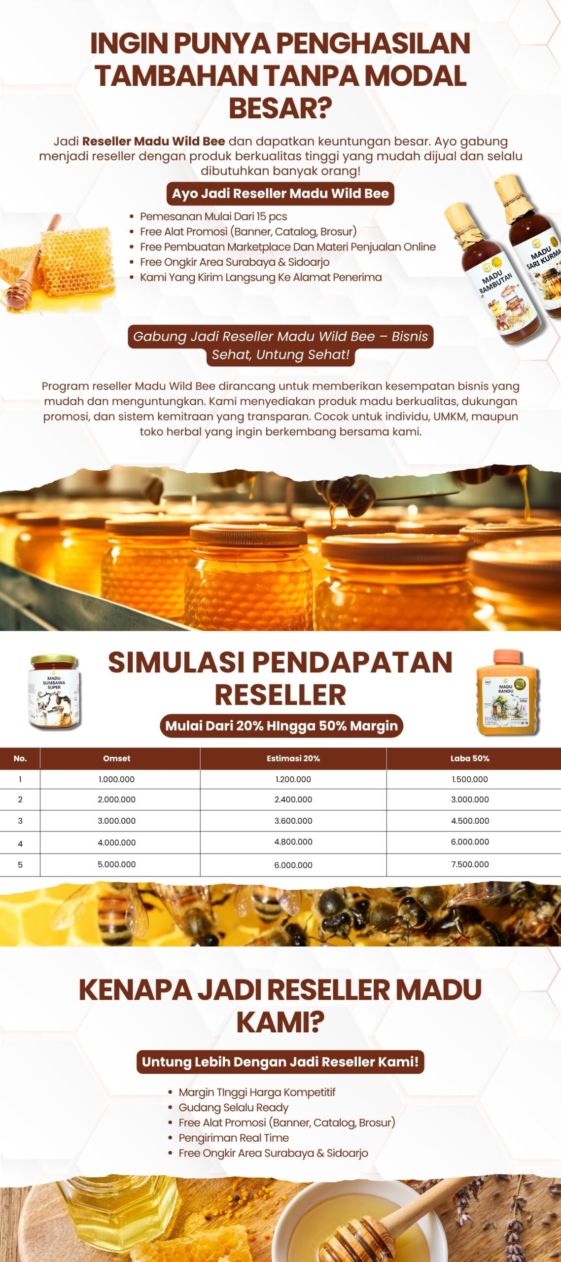 maklon-madu-di-cv-rizki-barokah-penghasilan-tambahan-tanpa-modal-besar-wild-bee