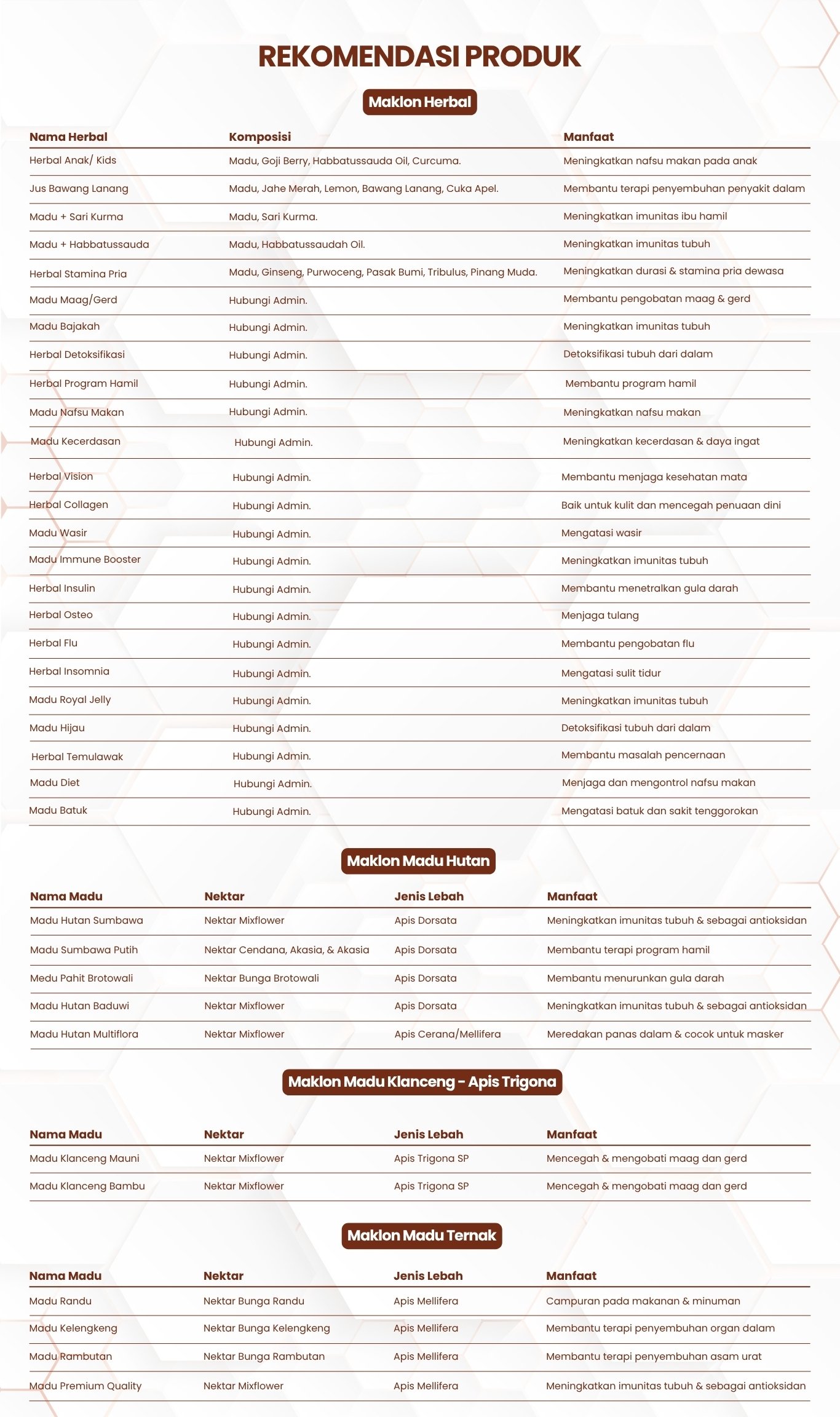 rekomendasi-produk-maklon-madu-herbal-cv-rizki-barokah-komposisi-dan-manfaat